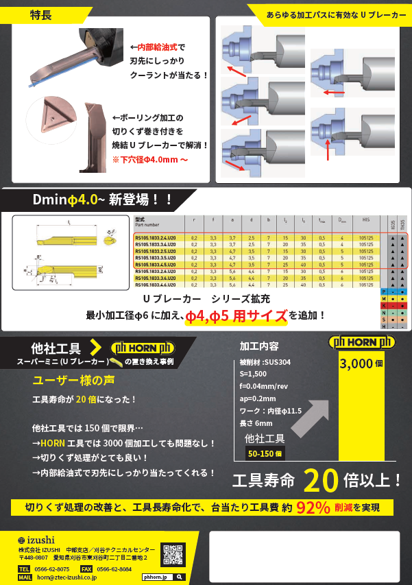 https://www.phhorn.jp/horntimes/media/11a15e66c5283a316c0f9f7868b600176f8daad4.png
