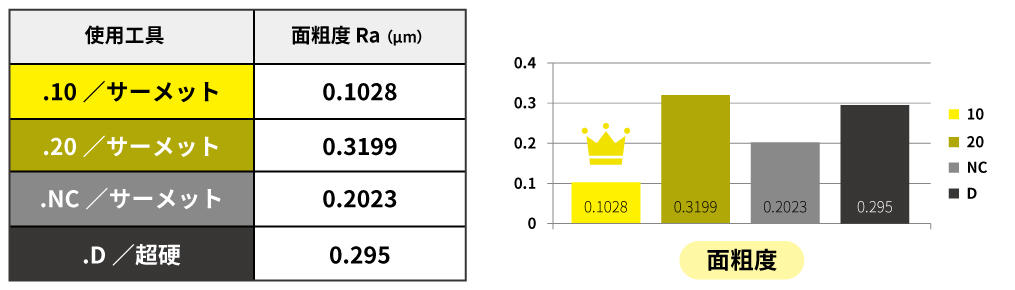 result.jpg