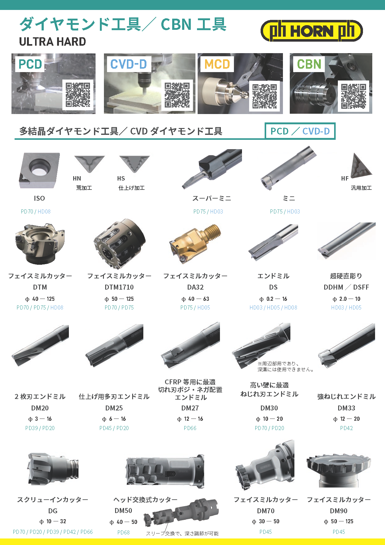 241011【表】ウルトラハードチラシ_圧縮.png