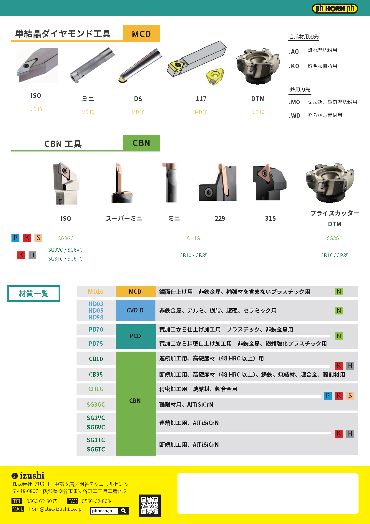 241011【裏】ウルトラハードチラシ_圧縮.png