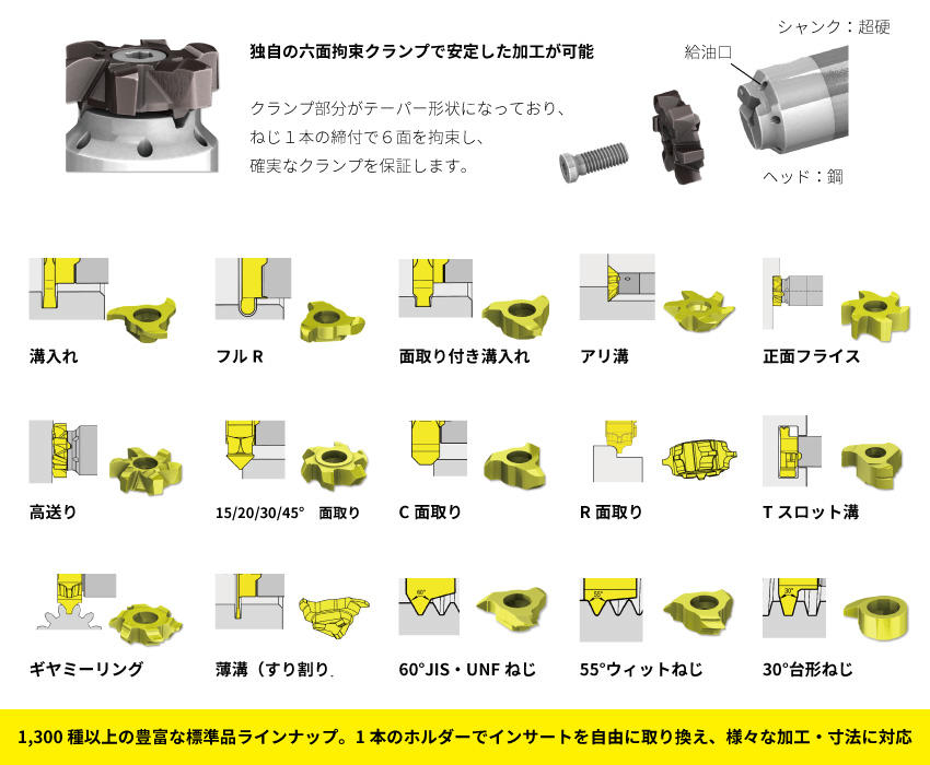 Circularmilling_tool.jpg