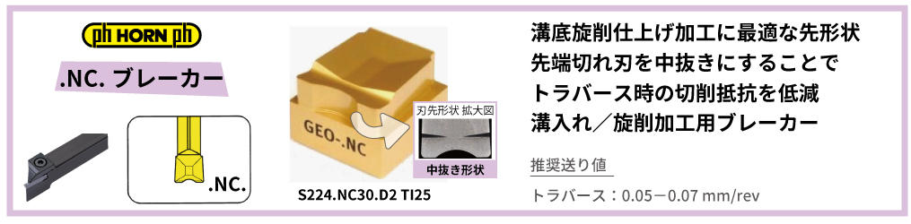 NC_geometry.jpg