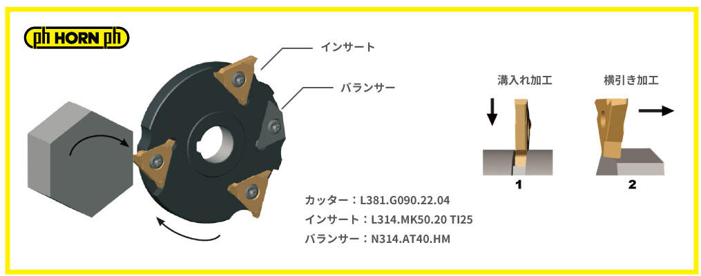 HORN-tool.jpg