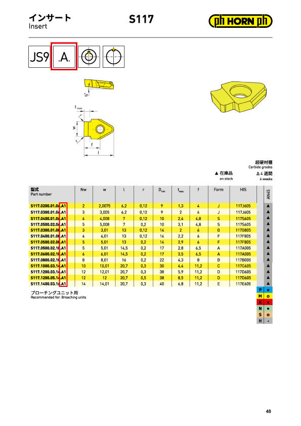 https://www.phhorn.jp/img/news/post-4_01.jpg