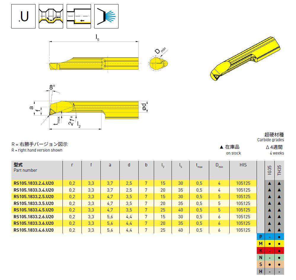 U_catalogue.png