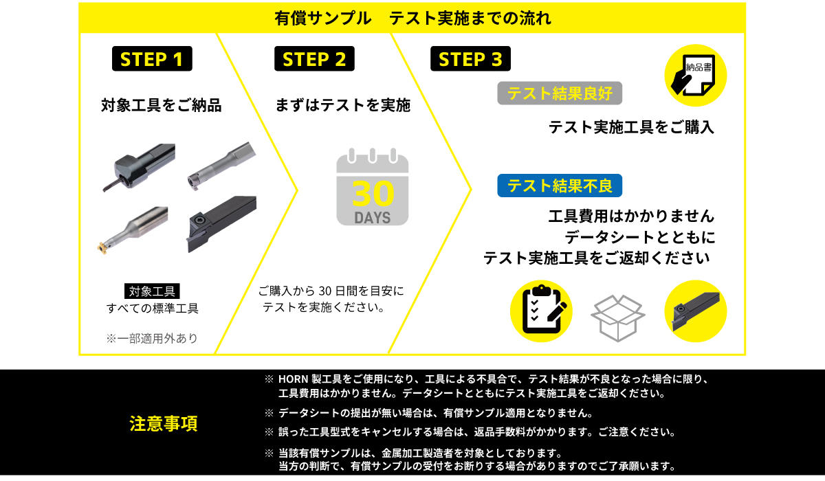 top-image_sample_order_3_.jpg