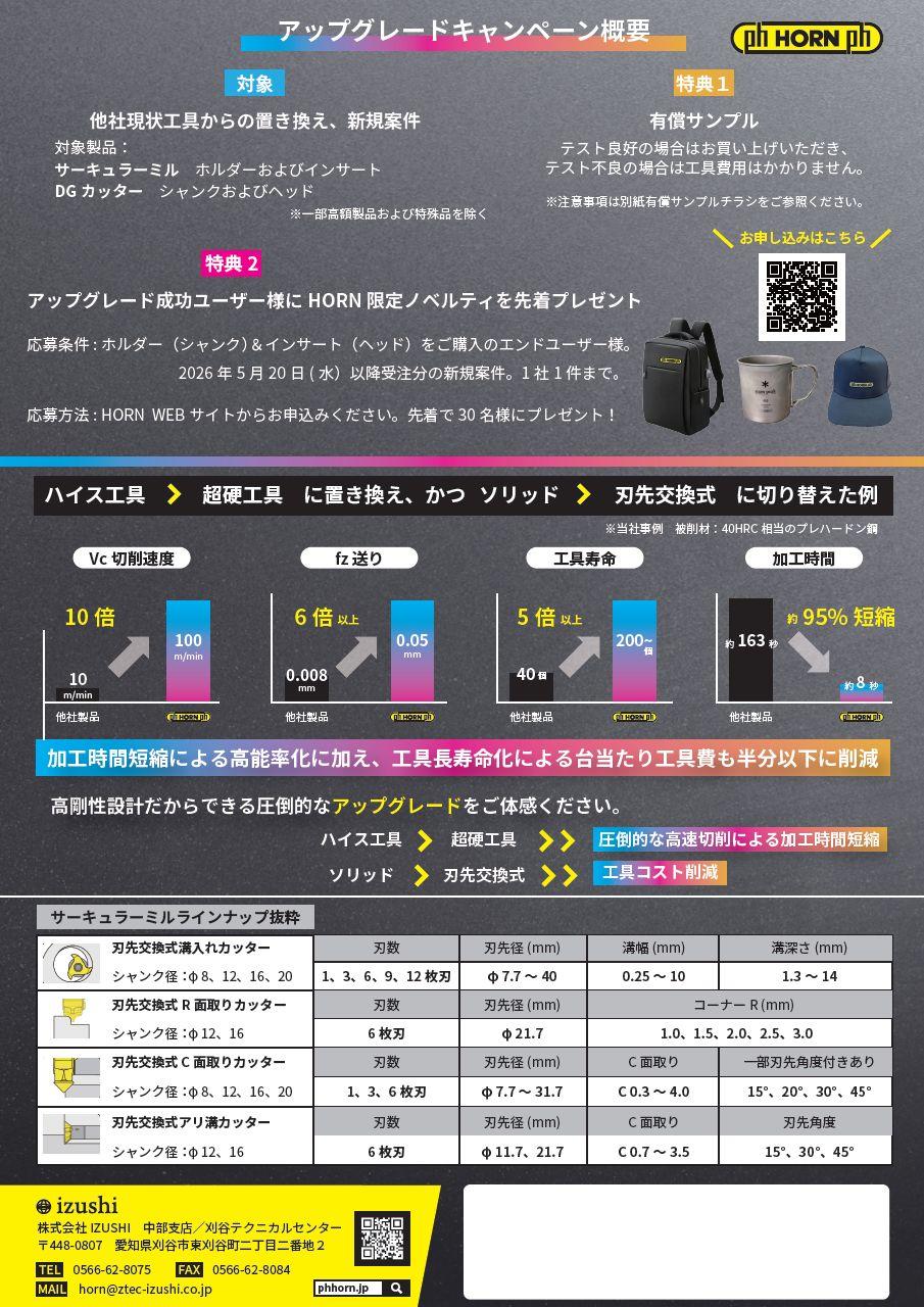 indexable_cutter.png_裏
