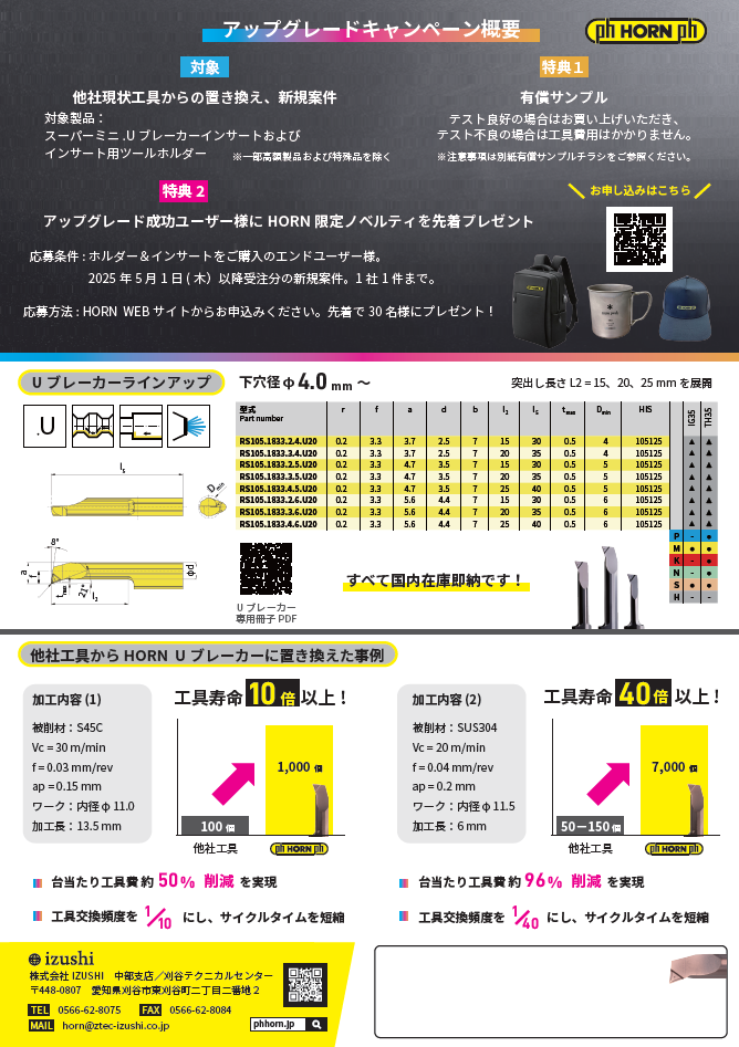 Uブレーカー裏.png
