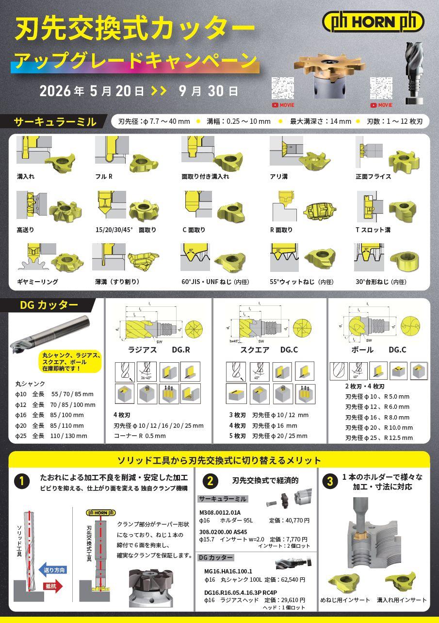 indexable_cutter.png_表