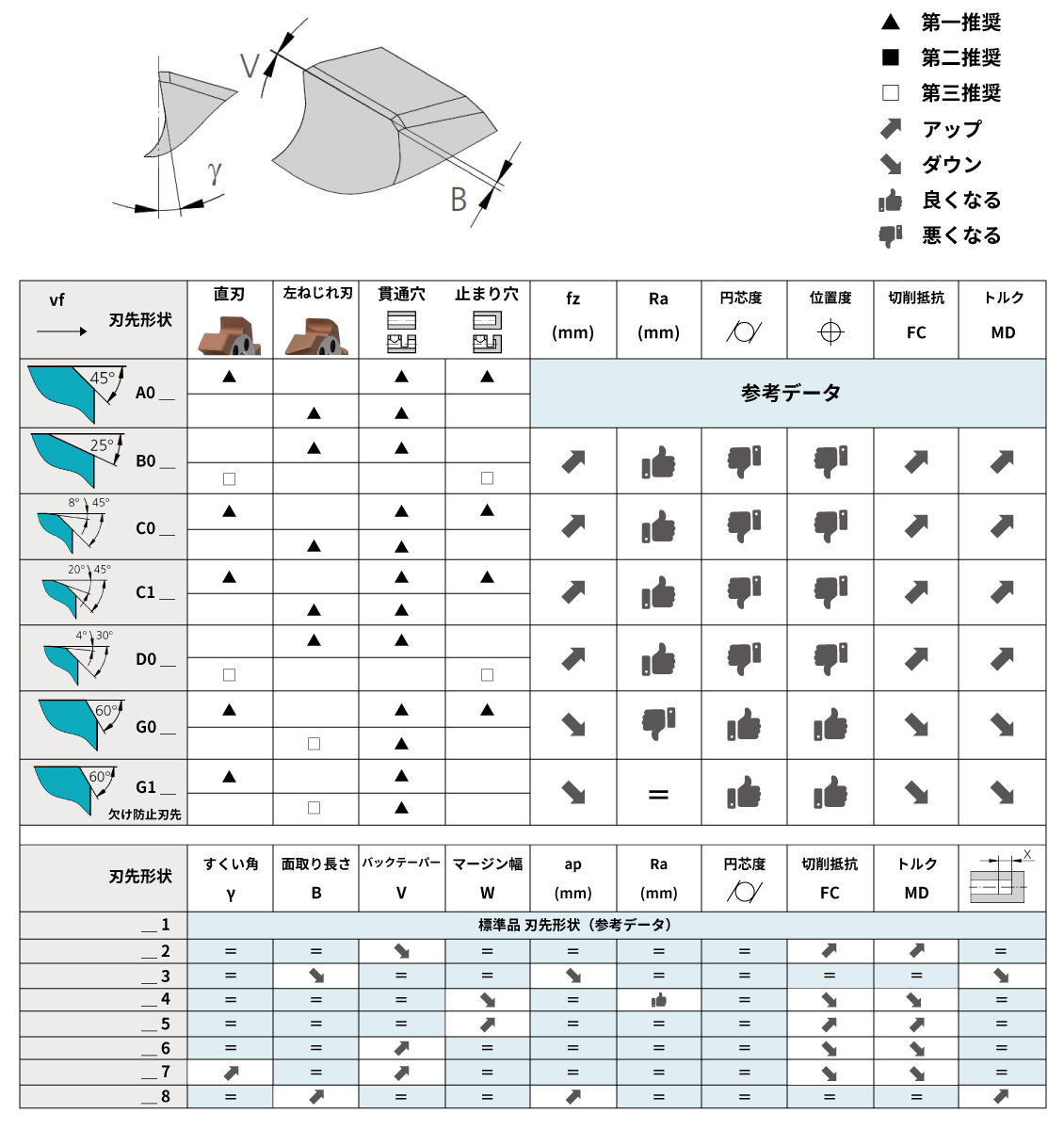 3_DR-small_geo.jpg