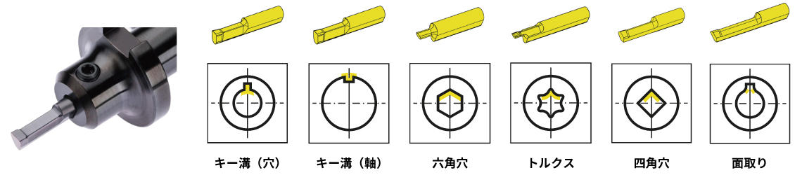 broaching_N105_N110.png