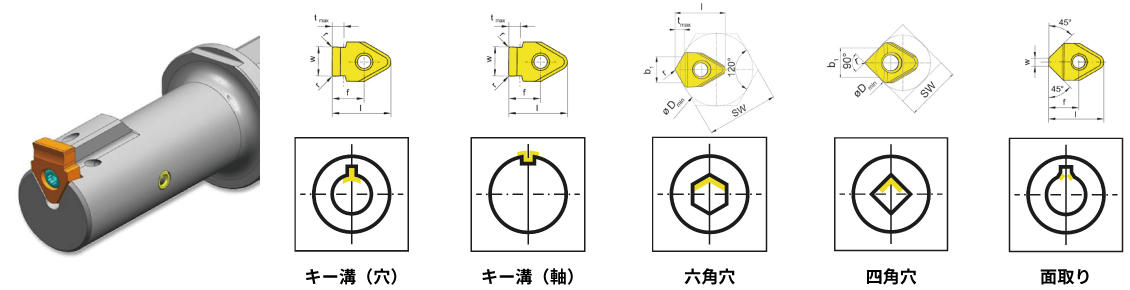 broaching_S117.png