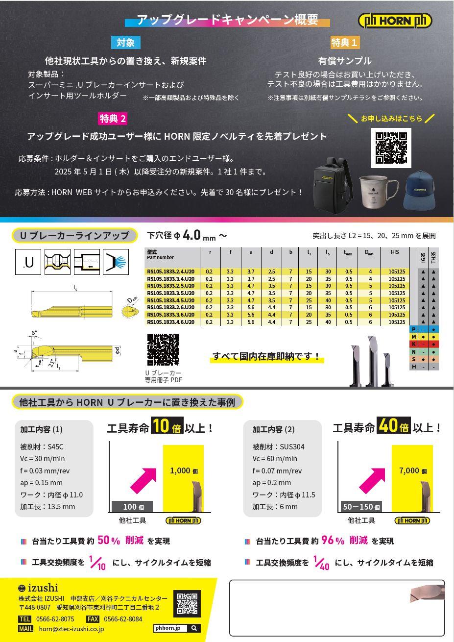 Uブレーカー裏.png