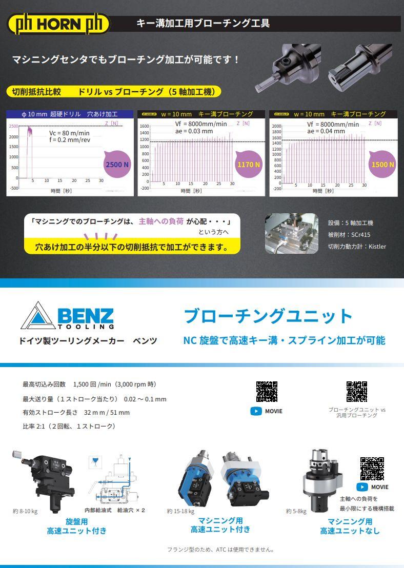 ブローチングチラシ裏.png