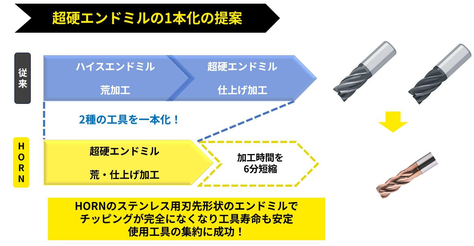 sugurepo_6(4).png
