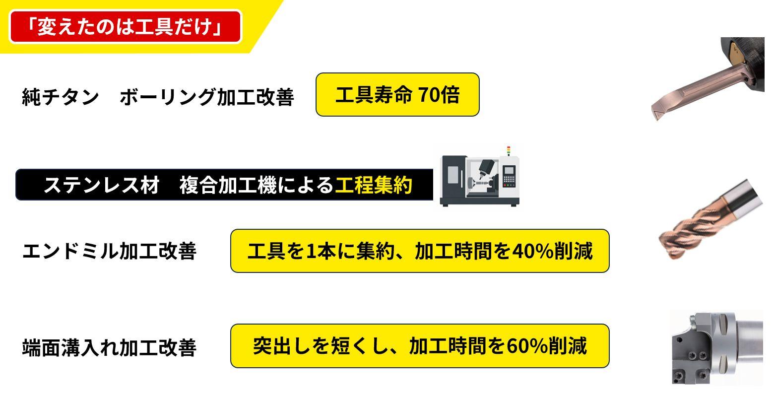sugurepo_6(7).png