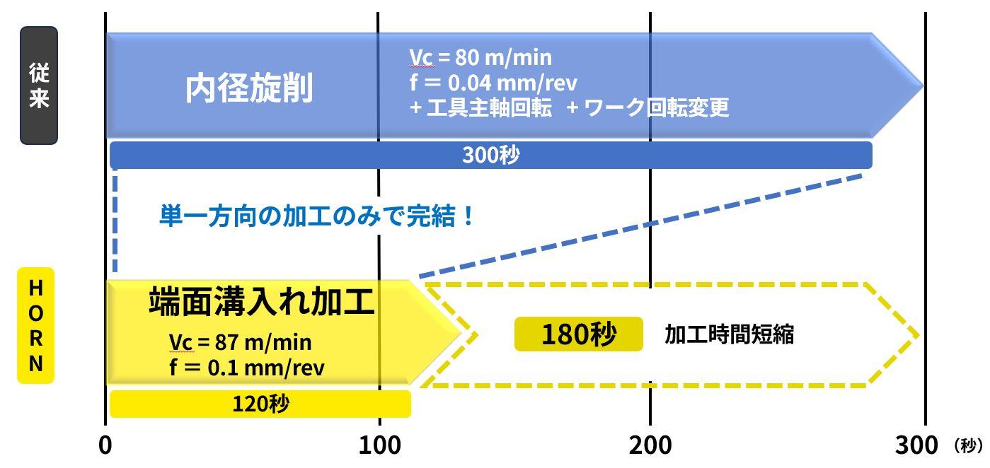 sugurepo_6(6).png