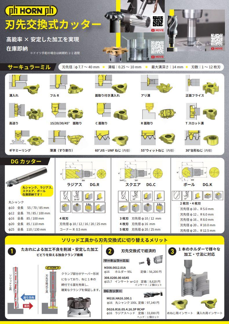 刃先交換式カッターチラシ